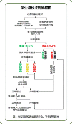 说明: 微信图片_20200508161820